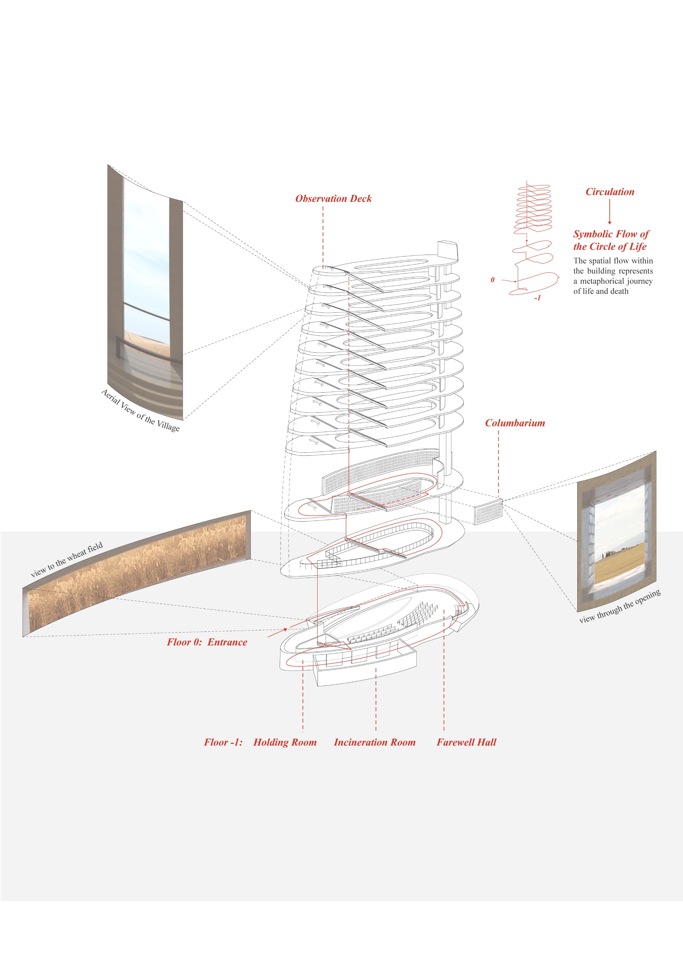 Exploded axonometric diagram